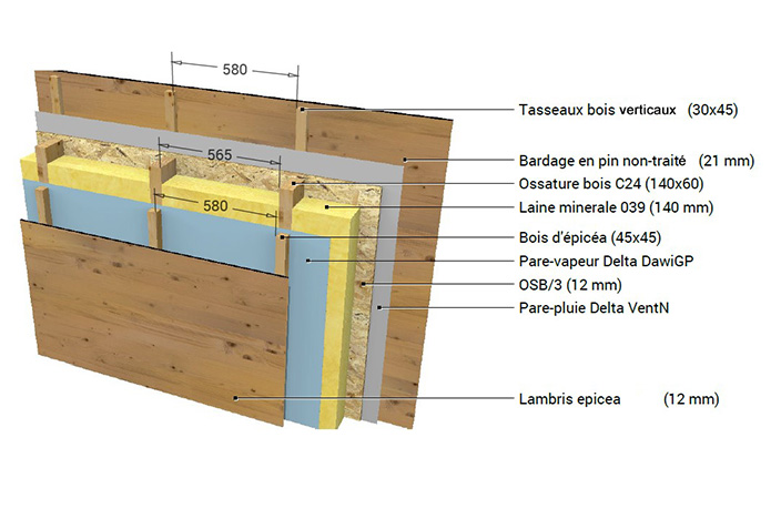 Construction de maison bois en Haute-Garonne (31) - Ambiances Bois Concepts