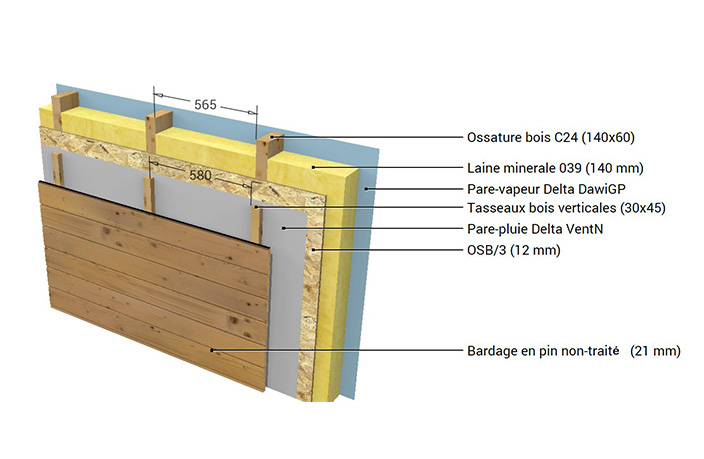 Construction de maison bois en Haute-Garonne (31) - Ambiances Bois Concepts