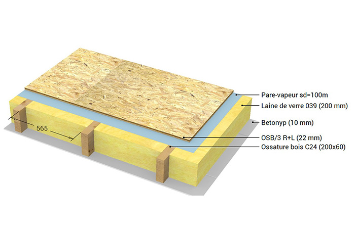 Construction de maison bois en Haute-Garonne (31) - Ambiances Bois Concepts